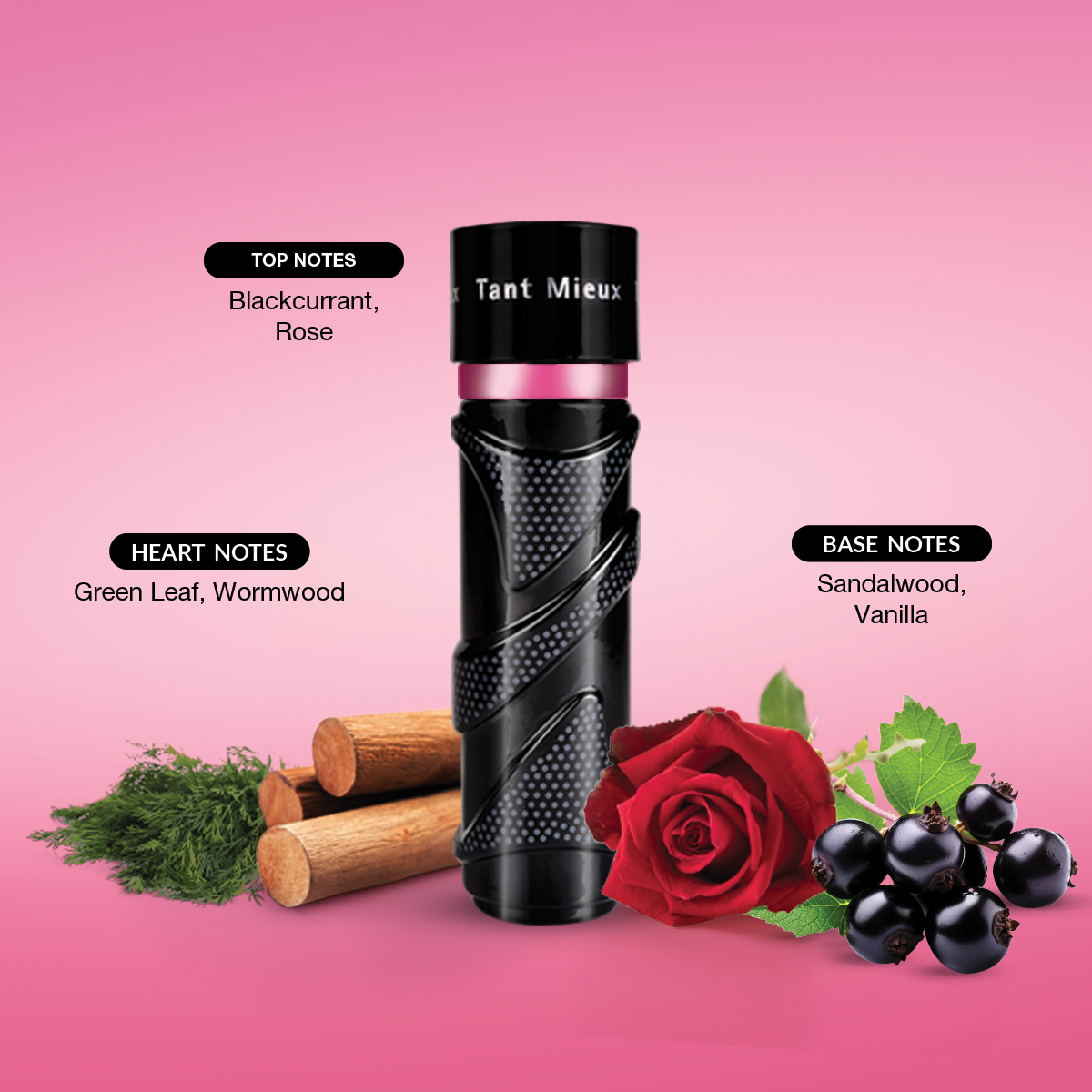 Product View